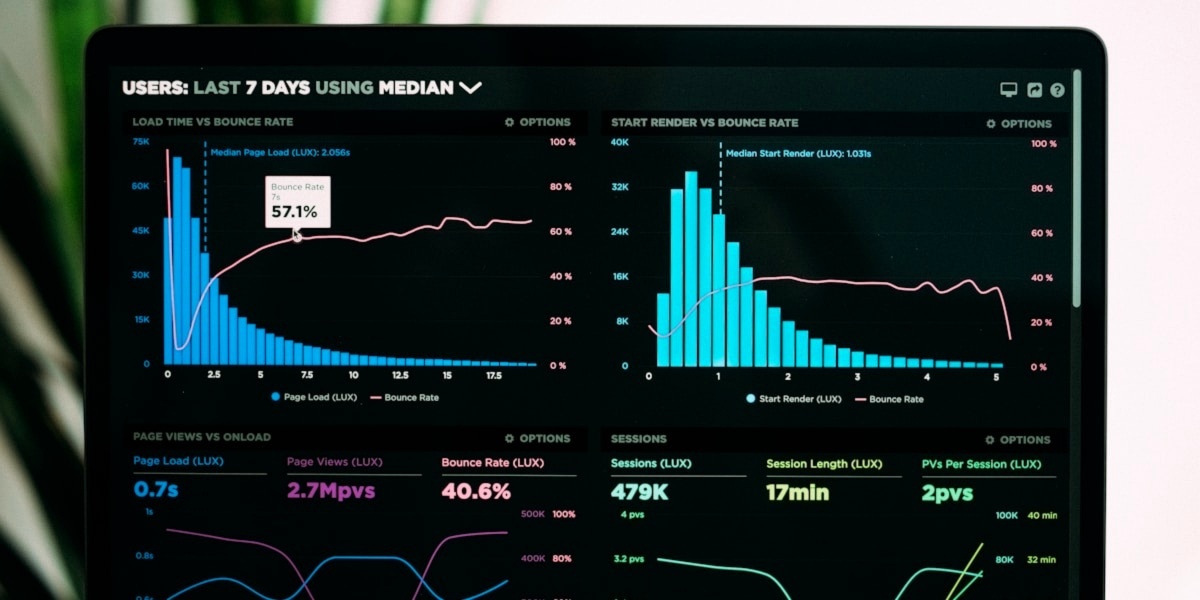 Analyst reviewing a diversified portfolio dashboard